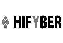 HIFYBER