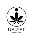 UPLYFT SUBLINGUAL STRIPS