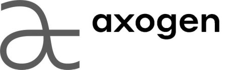 A AXOGEN