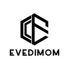 EVEDIMOM