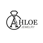 AHLOE JEWELRY