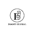 DOOBY GLOBAL D D O G B L