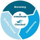 STREAMLINE CHECKED ACCURACY CONSISTENCY QUALITY CONTROL