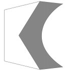KC