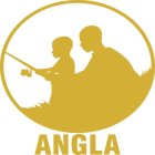 ANGLA