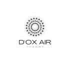 D'OX AIR THEORY