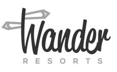 WANDER RESORTS