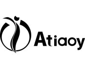 ATIAOY