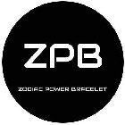 ZPB ZODIAC POWER BRACELET