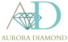 AD AURORA DIAMOND