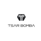 TSAR BOMBA