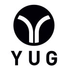 YUG