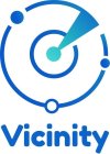 VICINITY
