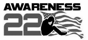 AWARENESS 22