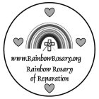 WWW.RAINBOWROSARY.ORG, RAINBOW ROSARY OF REPARATION