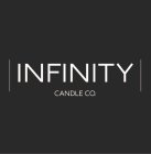 INFINITY CANDLE CO.