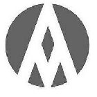 AV