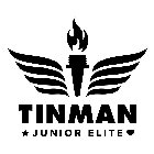 TINMAN JUNIOR ELITE