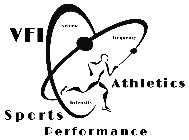 VFI ATHLETICS SPORTS PERFORMANCE VOLUME FREQUENCY INTENSITY