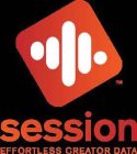 SESSION EFFORTLESS CREATOR DATA