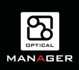 OPTICAL MANAGER