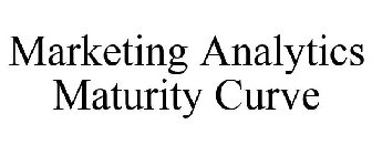 MARKETING ANALYTICS MATURITY CURVE