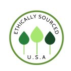 ETHICALLY SOURCED U.S.A.