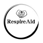 RESPIREAID
