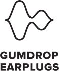 GUMDROP EARPLUGS