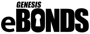 GENESIS EBONDS