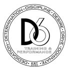 D6 TRAINING & PERFORMANCE DEDICATION · DETERMINATION · DISCIPLINE · DESIRE · DRIVE · DOMINATE EST 2020