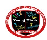 YOUNG MINDS EMPOWERED EARLY EXPOSURE IS KEY TO YOUTH EMPOWERMENT STEM STOCK INVESTING ENTREPRENEURSHIP PUBLIC SPEAKING