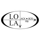 LO ACK · BOS LA PBI