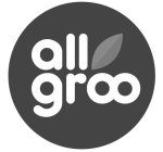 ALLGROO