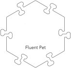 FLUENTPET