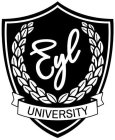 EYL UNIVERSITY