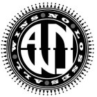 ALL WINS NO LOSSES AWNL