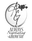 ANG ALWAYS NEGOTIATING GROWTH