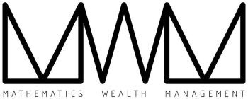 MWM MATHEMATICS WEALTH MANAGEMENT