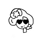 Image Trademark