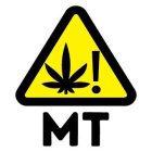 MT !
