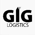 GIG LOGISTICS