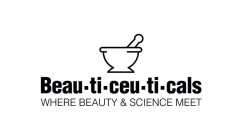 BEAU-TI-CEU-TI-CALS WHERE BEAUTY & SCIENCE MEET