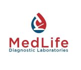 MEDLIFE DIAGNOSTIC LABORATORIES