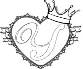 Y
