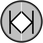 K K