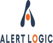 A ALERT LOGIC