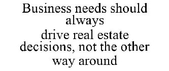 BUSINESS NEEDS SHOULD ALWAYS DRIVE REAL ESTATE DECISIONS, NOT THE OTHER WAY AROUND