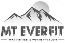 MT EVERFIT PEAK FITNESS IS WORTH THE CLIMB