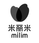 MILIM